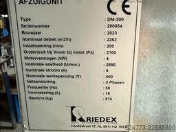 Riedex DM-200
