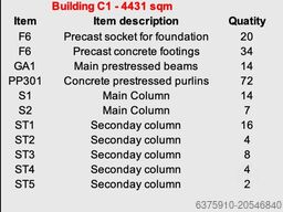 Unbekannt Betonhalle