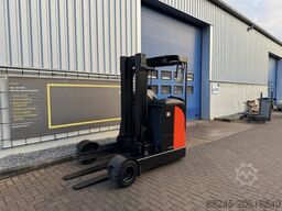 LINDE R20G/115