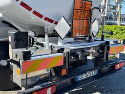 Renault Midlum 270.18