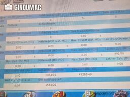 KraussMaffei 150-520 C2