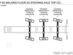 KRAKER CF-X2 WALKING FLOOR 2X STEERING AXLE TOP CONDITI