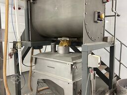 Various Contents of protein powder manufacturer.