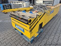 FAM CALJAN BUDDE TELESKOP 