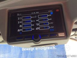 Bucher - GMeiner - Giletta CX 202