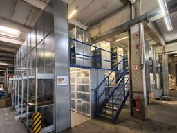 Schulte Lagertechnik MULTIplus