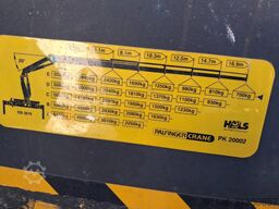 Scania P94-260 94D260 + Palfinger PK20002 * Radiosteer...