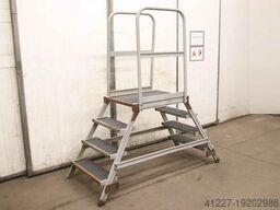 Günzburger 4-stufig