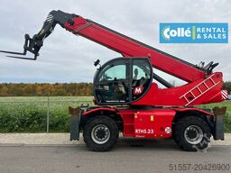 MAGNI RTH 5.23 | 2020