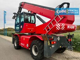 MAGNI RTH 5.23 | 2020