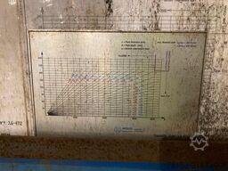 Haeusler VRM-HY3600-4712