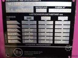 BT CESAB C4E250U