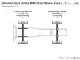 Mercedes-Benz Actros 1840 StreamSpace, Euro 6, / Fridge