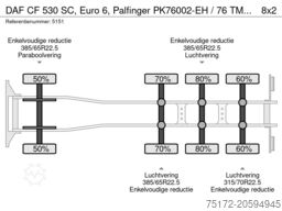 DAF CF 530 SC, Euro 6, Palfinger PK76002-EH / 76 TM...