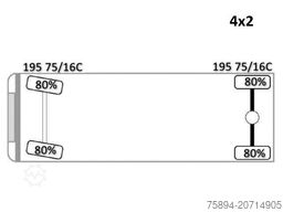 MERCEDES-BENZ Sprinter  Kipper 3,05 m * TOP