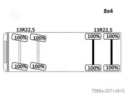IVECO TRAKKER * HIAB 211 E - 6 HIDUO+ FUNK / 8x4 *TOP