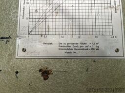 Joos HP 65/2
