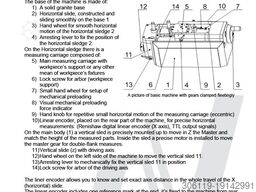 GEARTEC Retrofitted GMS32