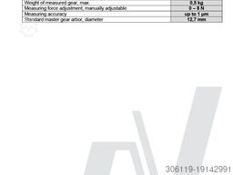 GEARTEC Retrofitted GMS32
