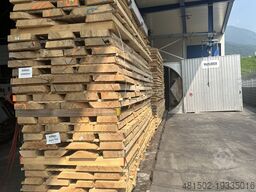 Mühlböck GSVW-3080-1250-1-F