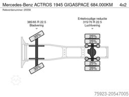 Mercedes-Benz ACTROS 1945 GIGASPACE 684.000KM