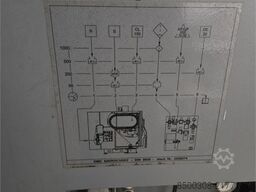Deckel Maho DMC 635V