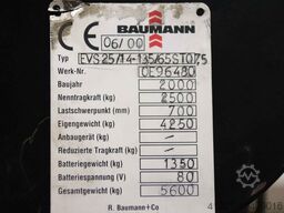 Baumann HPI** HPI P1DUK2518CL40 T 19 EVS 25/14