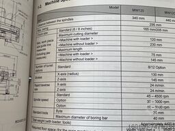 Muratec Muratec MW120 GT