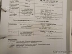 Mahr Precimar ULM 520 S-E