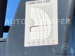 MAN TGM 18.340/ HIAB 144