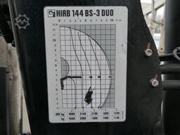 MAN TGS 35.400 | 8X4 | HIAB 144 BS-3 DUO | Remote C...