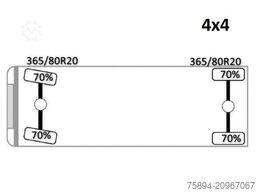 MAN TGM 13.240* Hubarbeitsbühne *COMILEV EN 170 TPC