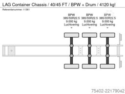 LAG Container Chassis / 40/45 FT / BPW + Drum / 412...