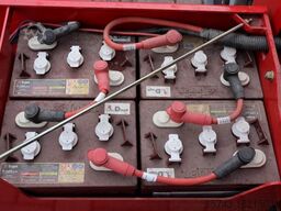 Magni ES1212E Valid inspection, *Guarantee! Electric, 12