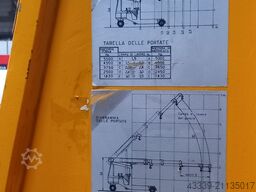 ROBUR P40E