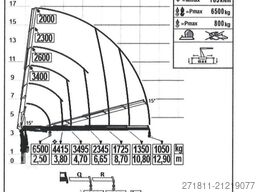  CONTAINER NUOVO SCARRABILE A PIANALE CON SPONDE