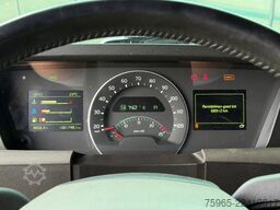 VOLVO FH 13.500 I-PARK COOL FULL ADR (ALL CLASSES) SUP