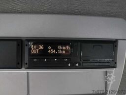 Iveco EuroCargo ML80E22K Kipper