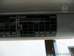 Still RX60-25