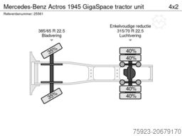 Mercedes-Benz Actros 1945 GigaSpace tractor unit