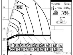 Renault RENAULT PREMIUM 380