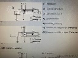 MÜLLER MARTINI ACORO 5