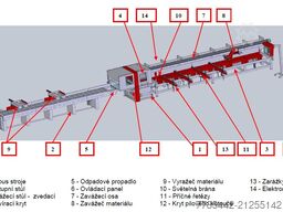 Störi Mantel UKS 850