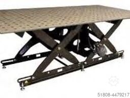 KK Kletzer Schweißtisch SST 65-105/16SL Ø16 Flex 1950x950