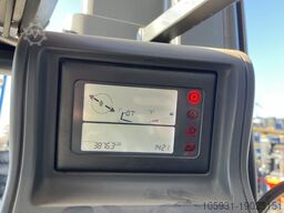 Linde R14X