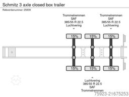 Schmitz 3 axle closed box trailer