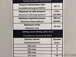 ARBURG ALLROUNDER 420 C