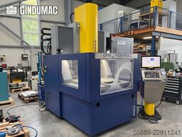 STC GmbH STC GmbH STC GmbH