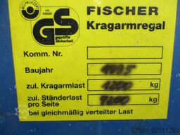 FISCHER (3561)