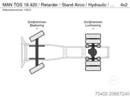 MAN TGS 18.420 / Retarder / Stand Airco / Hydraulic...